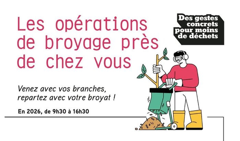 | Opération de Broyage |
