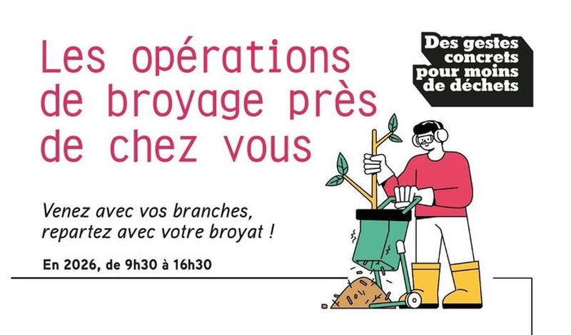 | Opération de broyage |