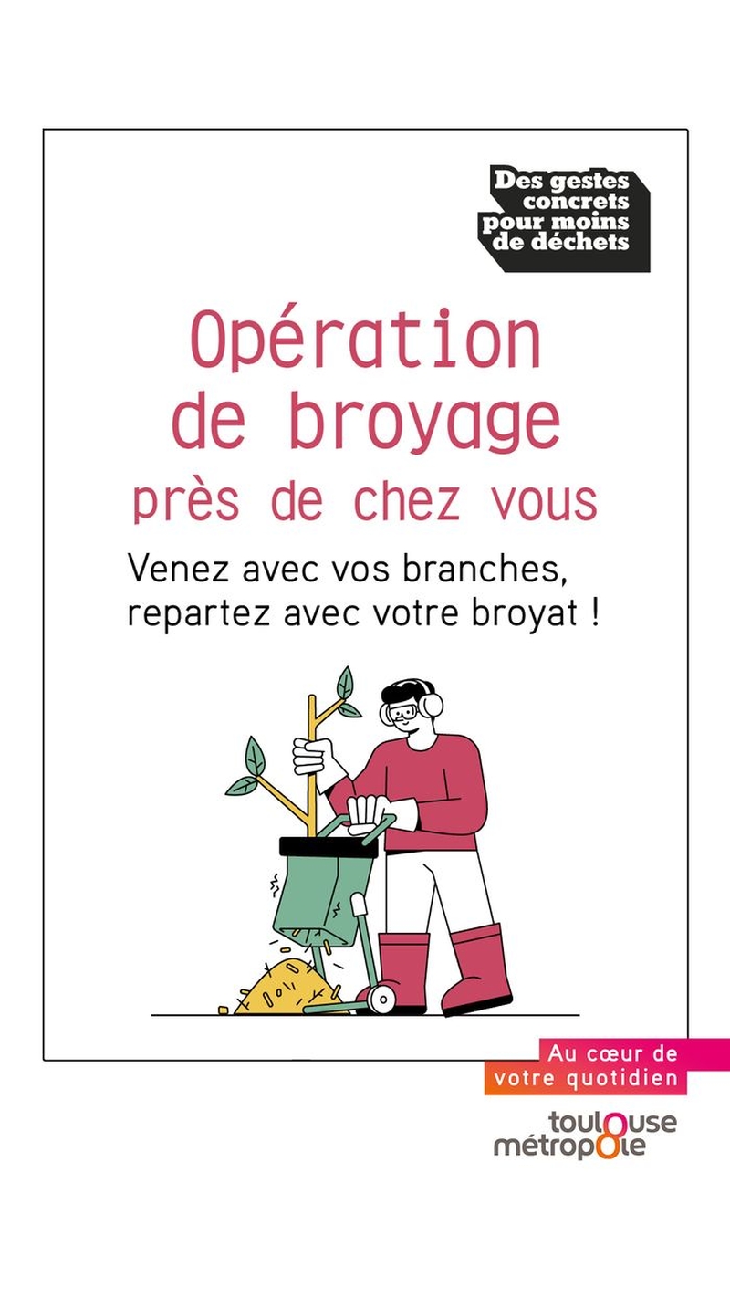 | Opération de broyage |